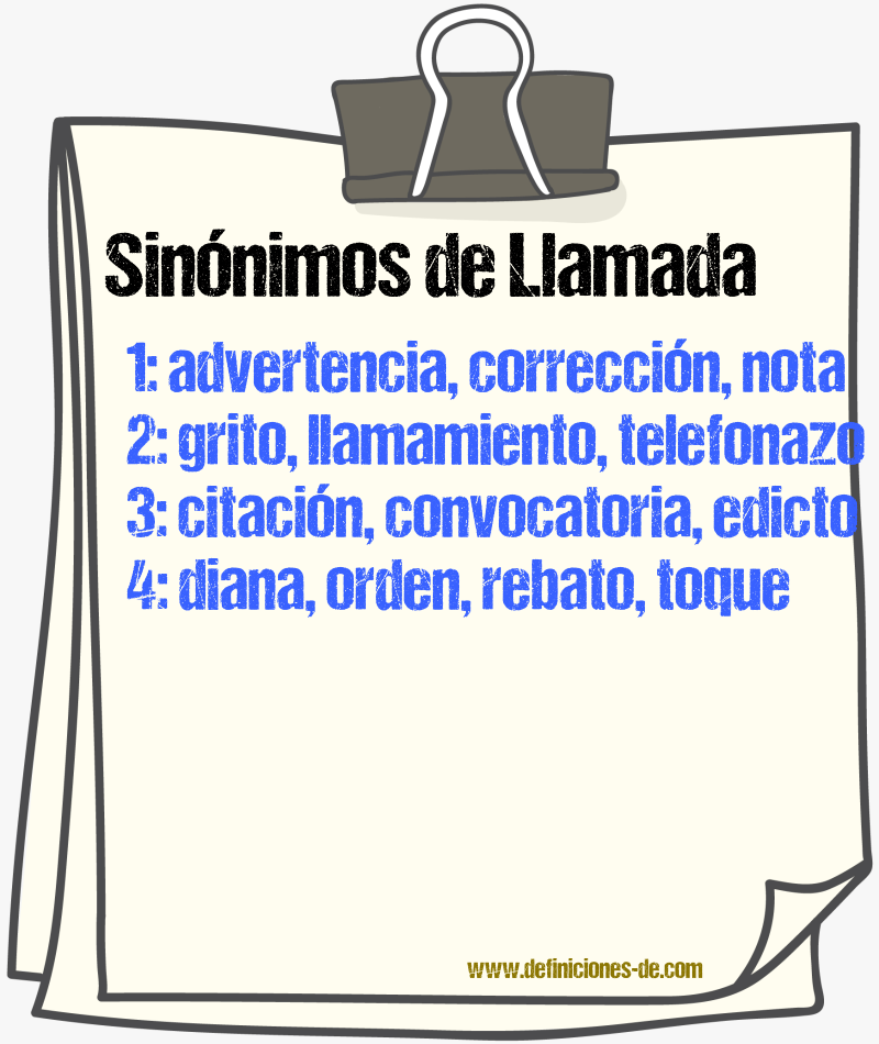 Sinnimos de llamada