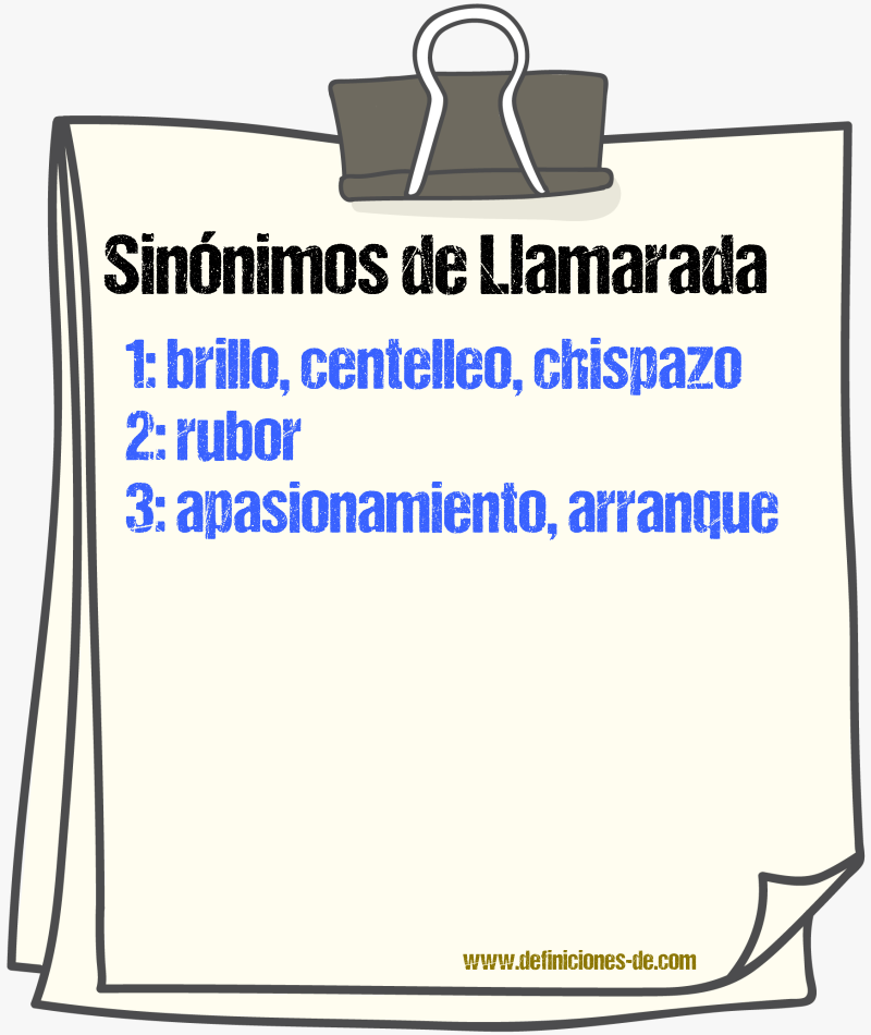 Sinnimos de llamarada