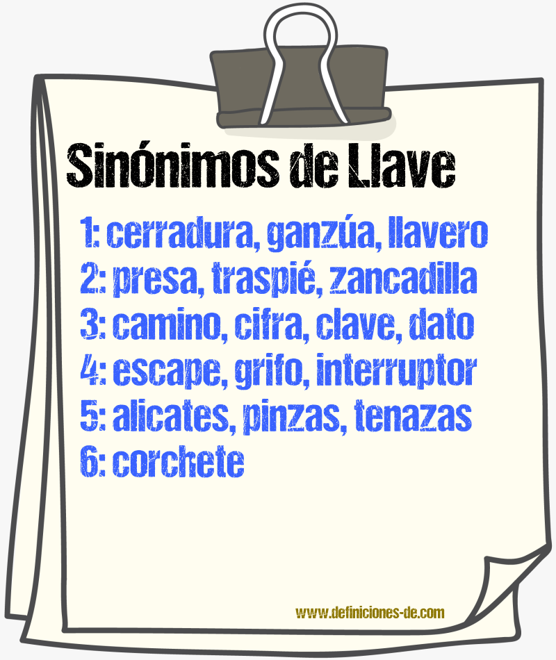 Sinnimos de llave