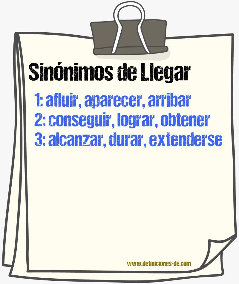 Sinnimos de llegar