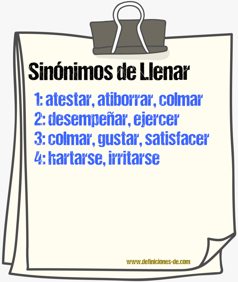 Sinnimos de llenar