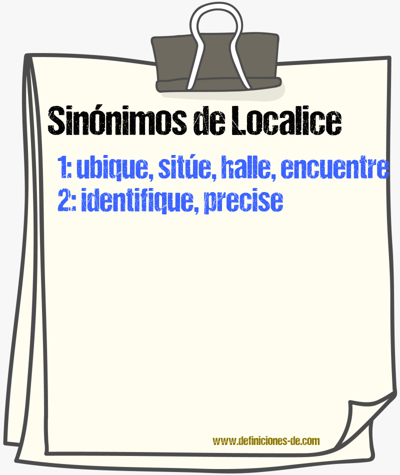 Sinónimos de localice