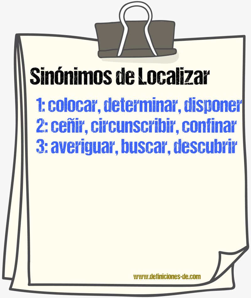 Sinnimos de localizar