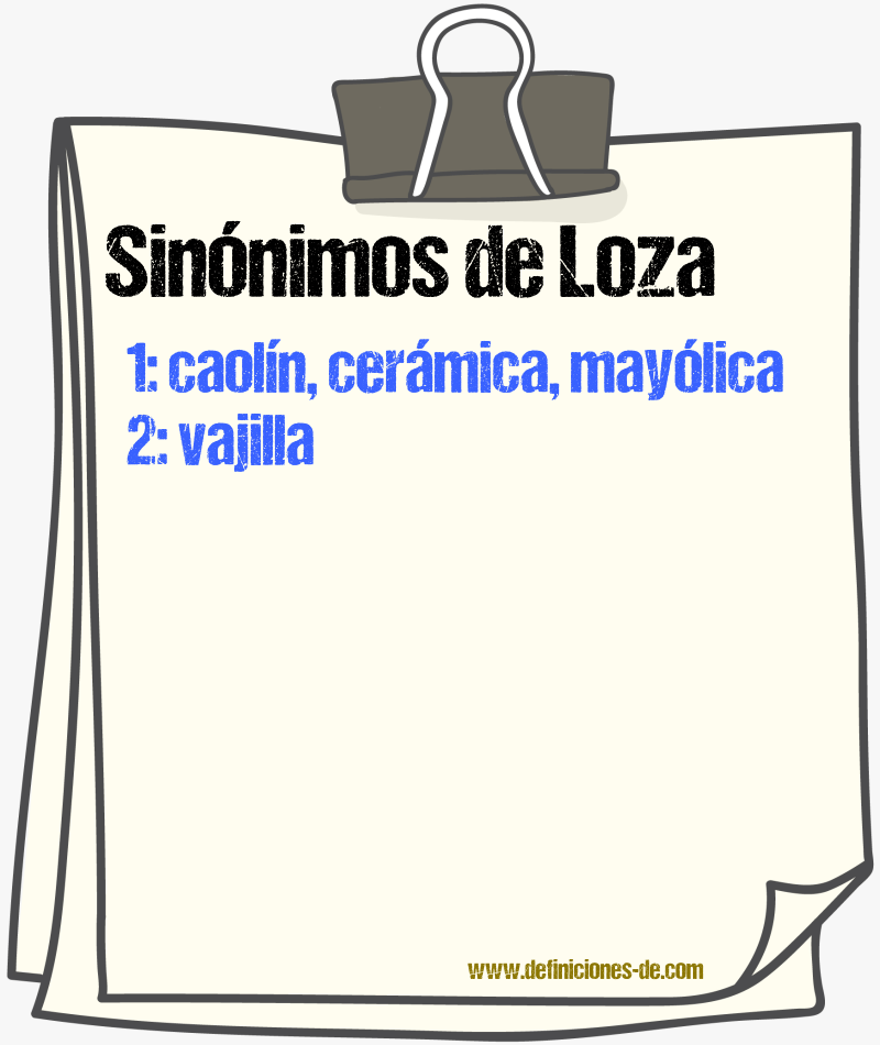 Sinnimos de loza