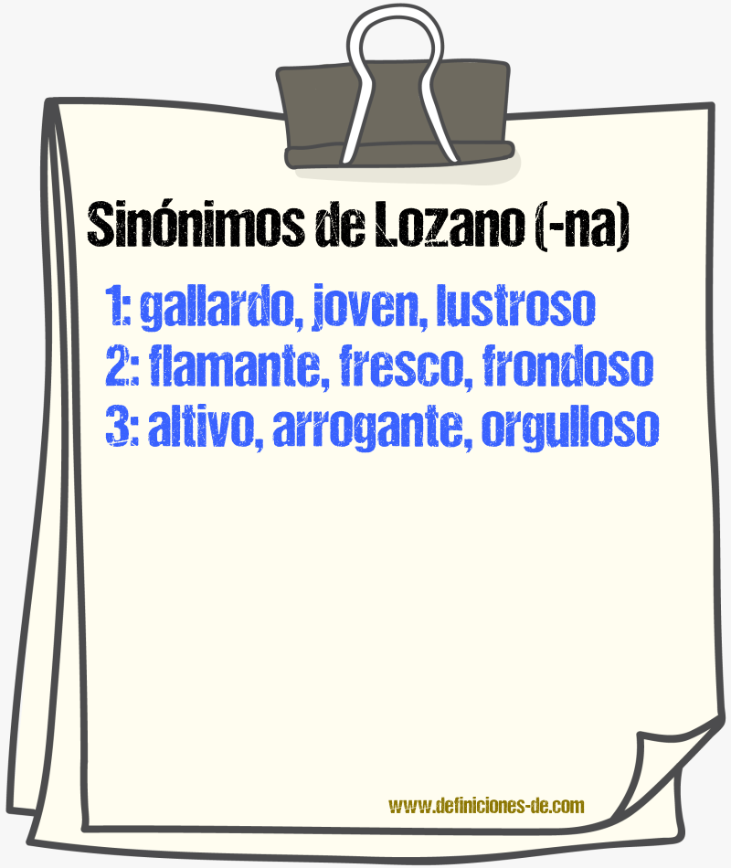 Sinnimos de lozano