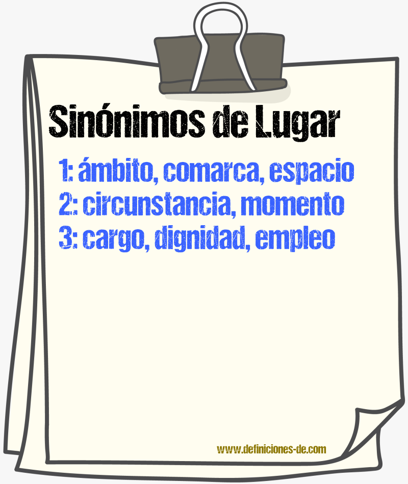 Sinnimos de lugar