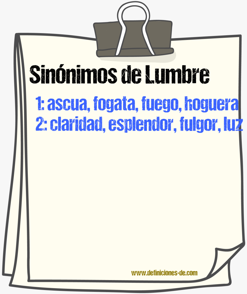 Sinnimos de lumbre