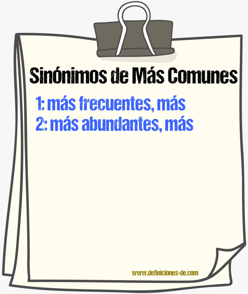 Sinónimos de más comunes