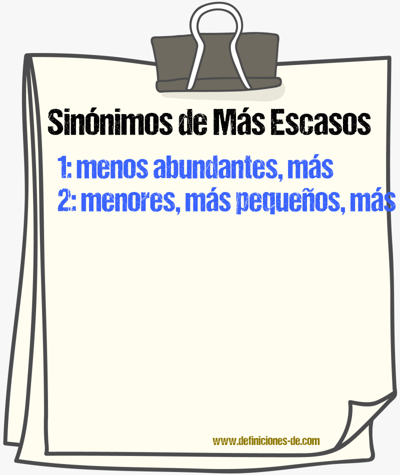 Sinónimos de más escasos