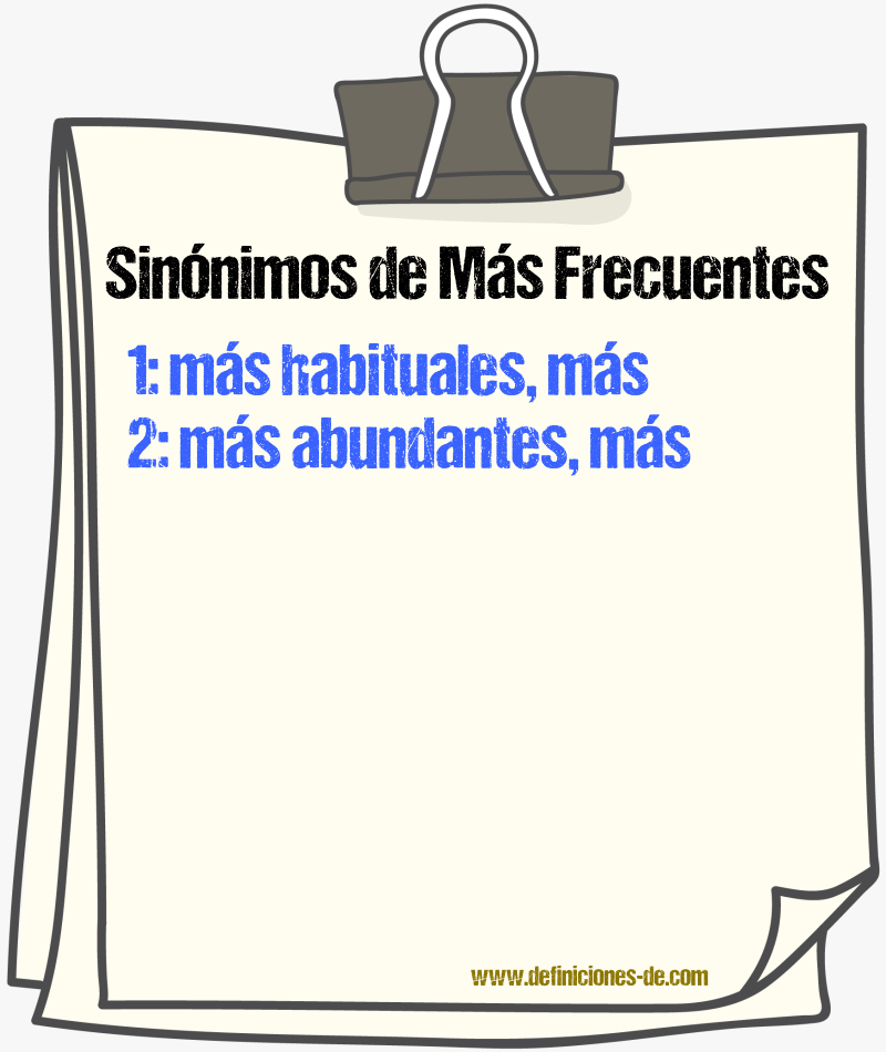 Sinónimos de más frecuentes