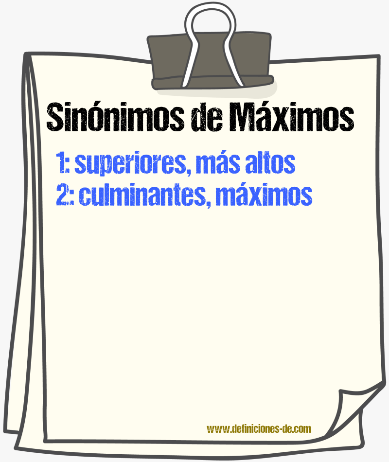 Sinónimos de máximos