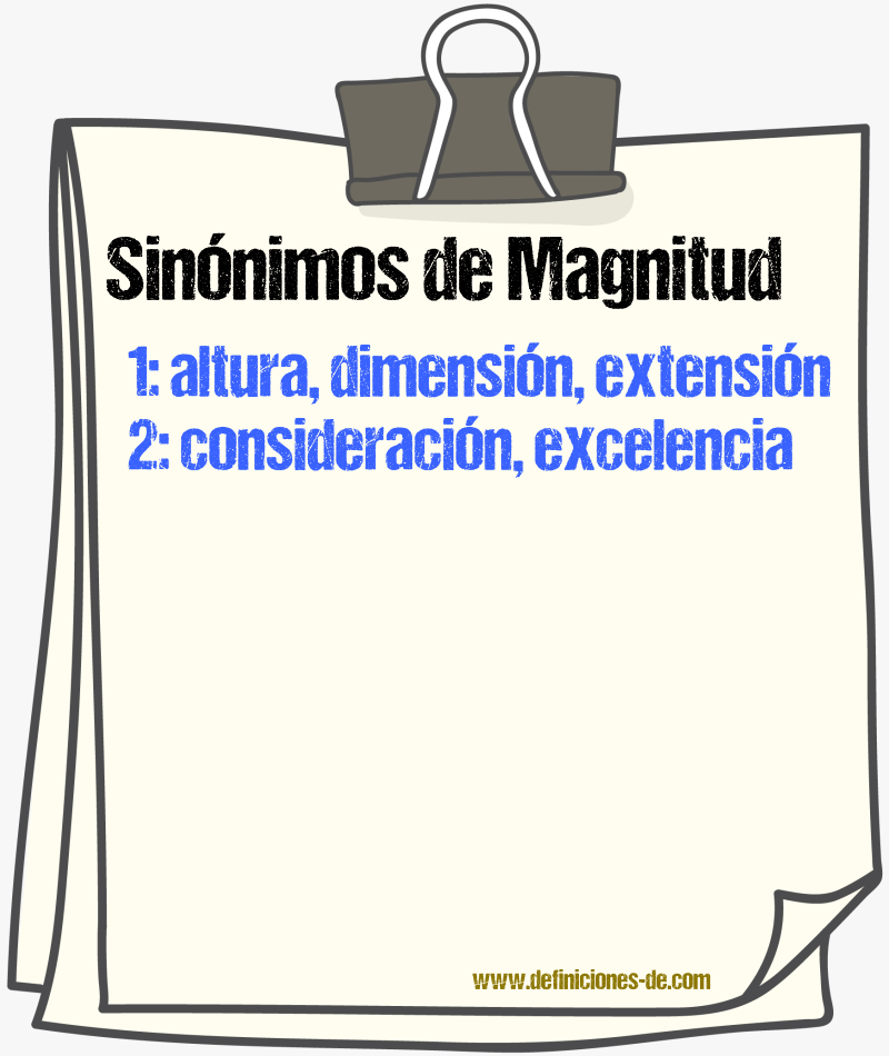 Sinnimos de magnitud