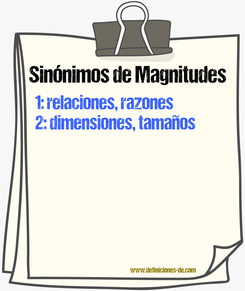 Sinónimos de magnitudes