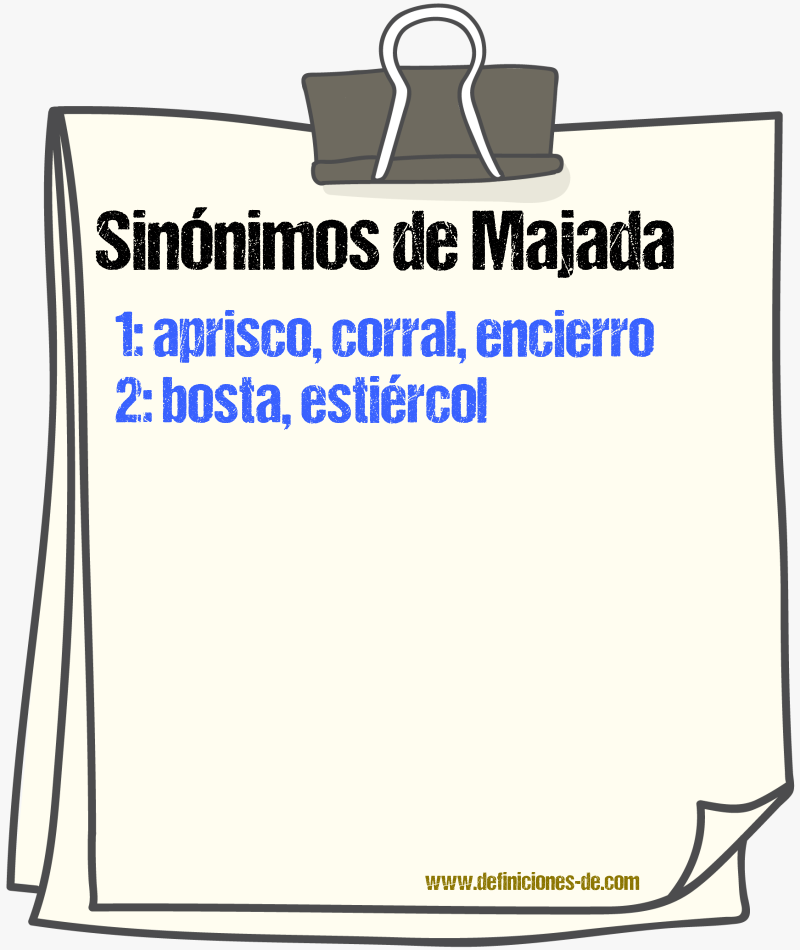 Sinnimos de majada