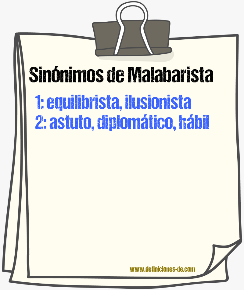 Sinnimos de malabarista