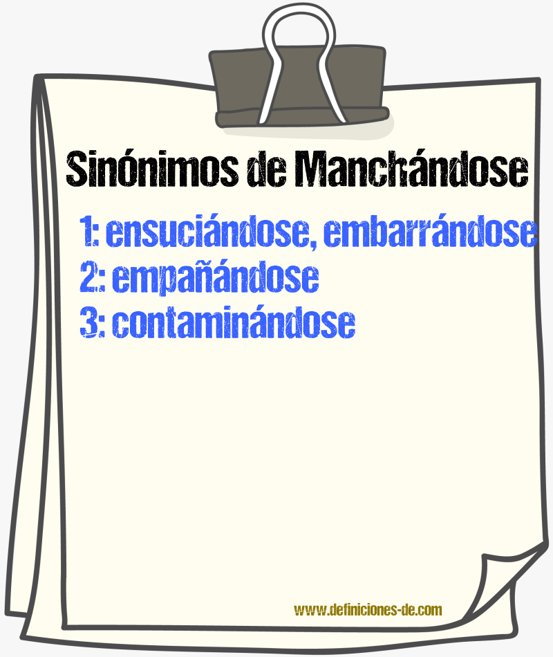 Sinónimos de manchándose