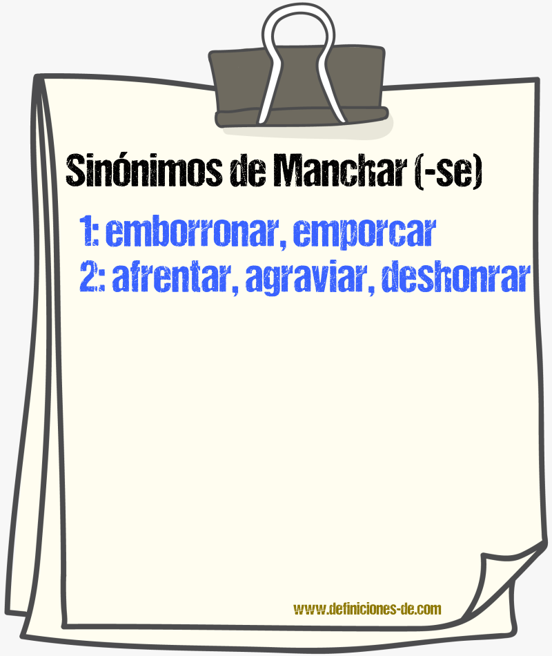 Sinnimos de manchar