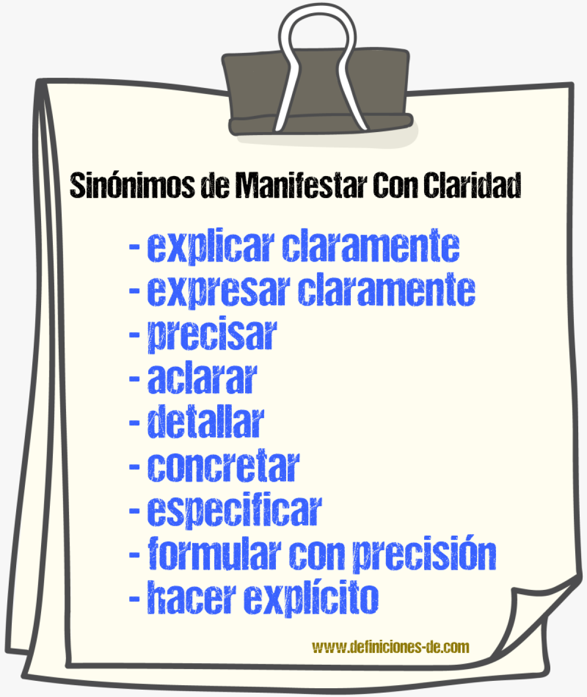 Sinónimos de manifestar con claridad