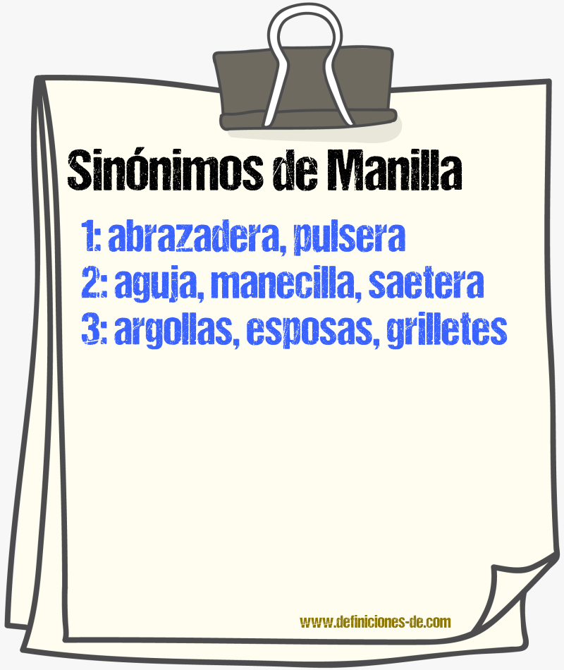 Sinnimos de manilla