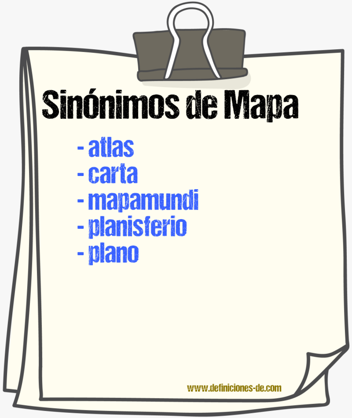 Sinnimos de mapa