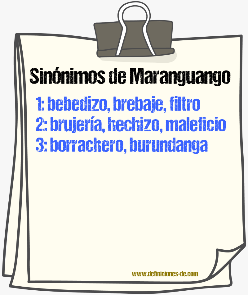 Sinnimos de maranguango