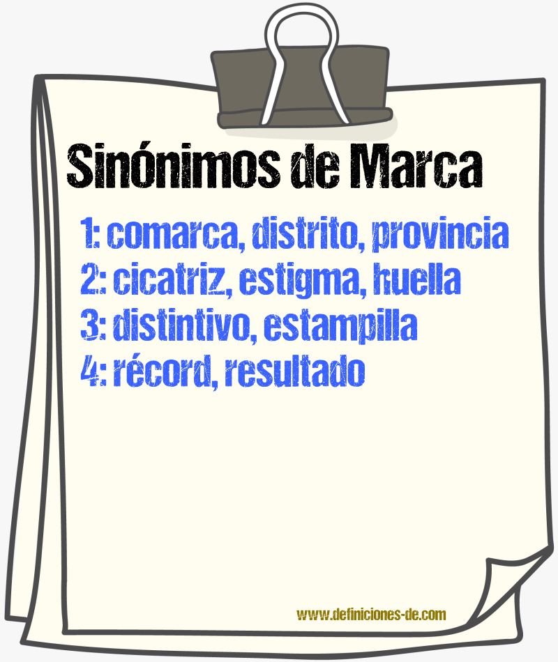 Sinnimos de marca