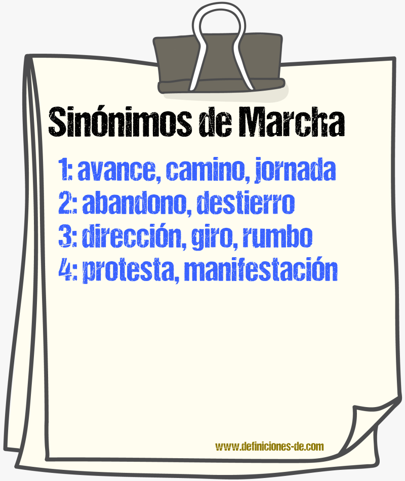 Sinnimos de marcha