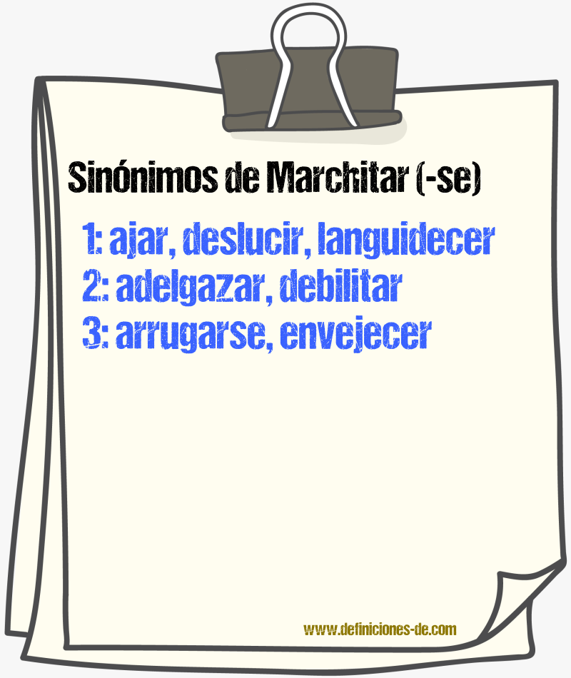 Sinnimos de marchitar