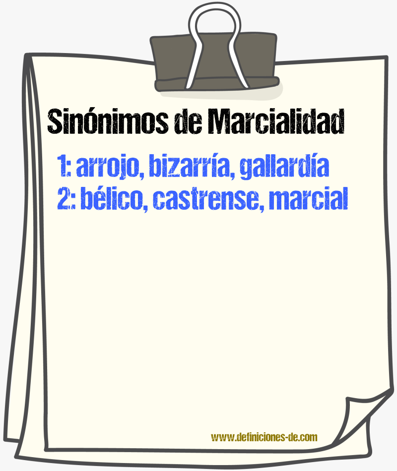 Sinnimos de marcialidad