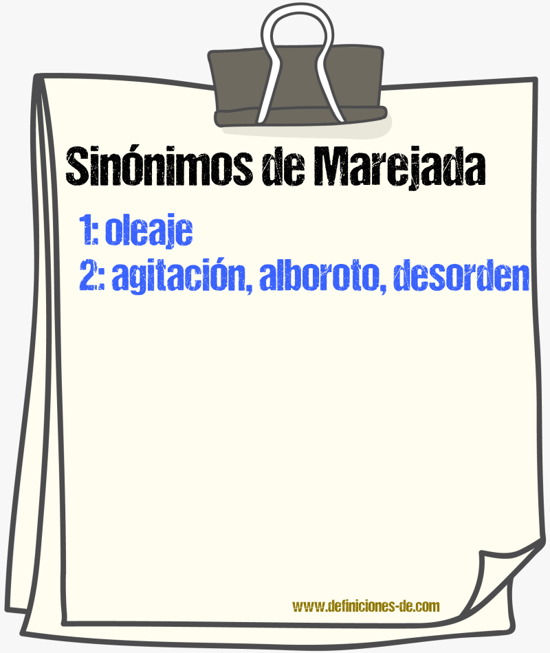 Sinnimos de marejada