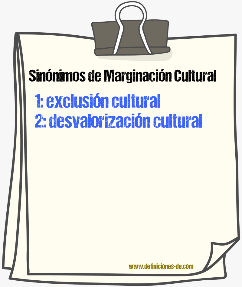 Sinónimos de marginación cultural
