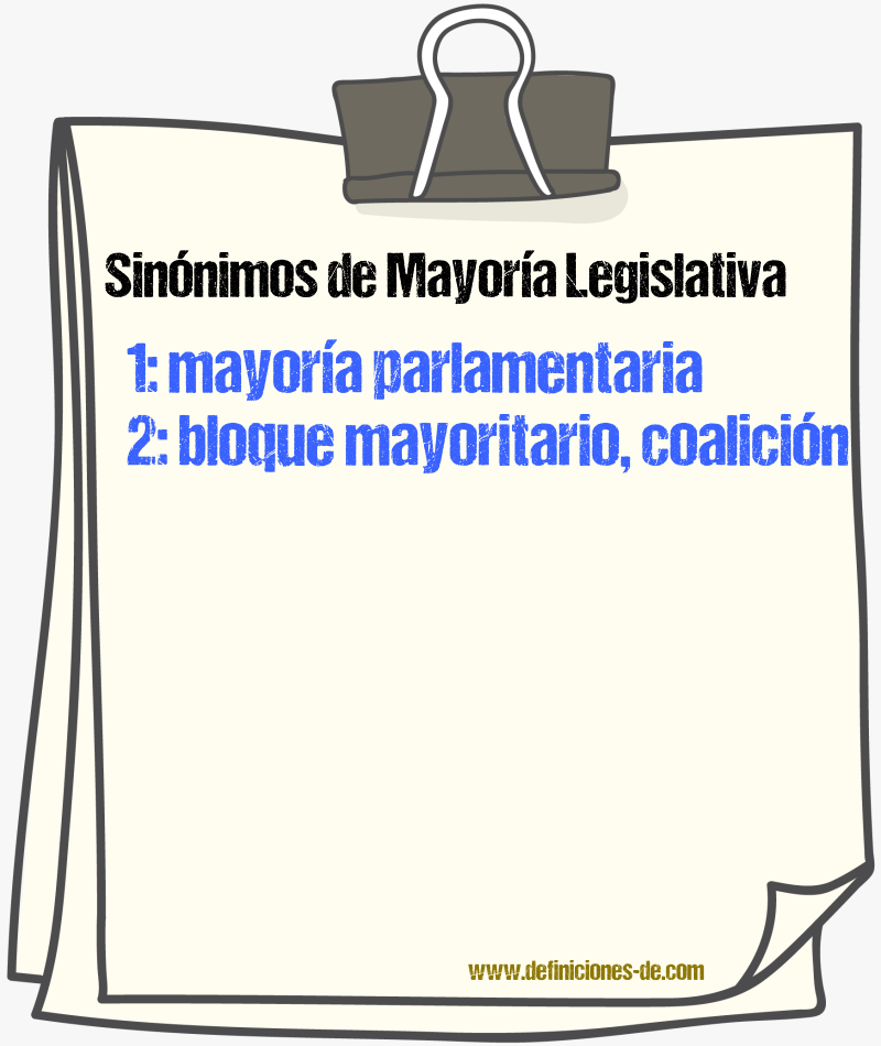 Sinónimos de mayoría legislativa