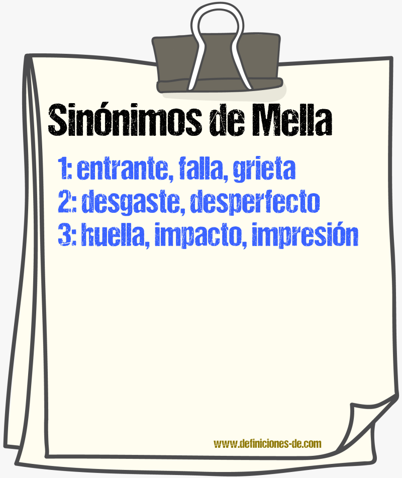 Sinnimos de mella