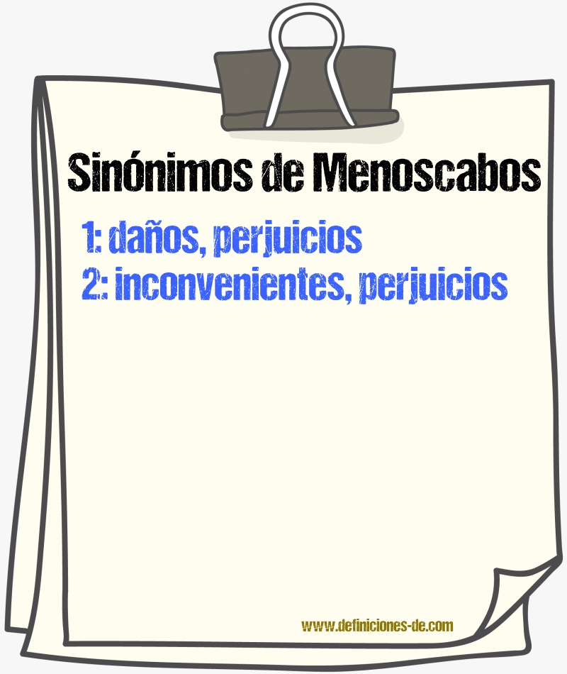Sinónimos de menoscabos