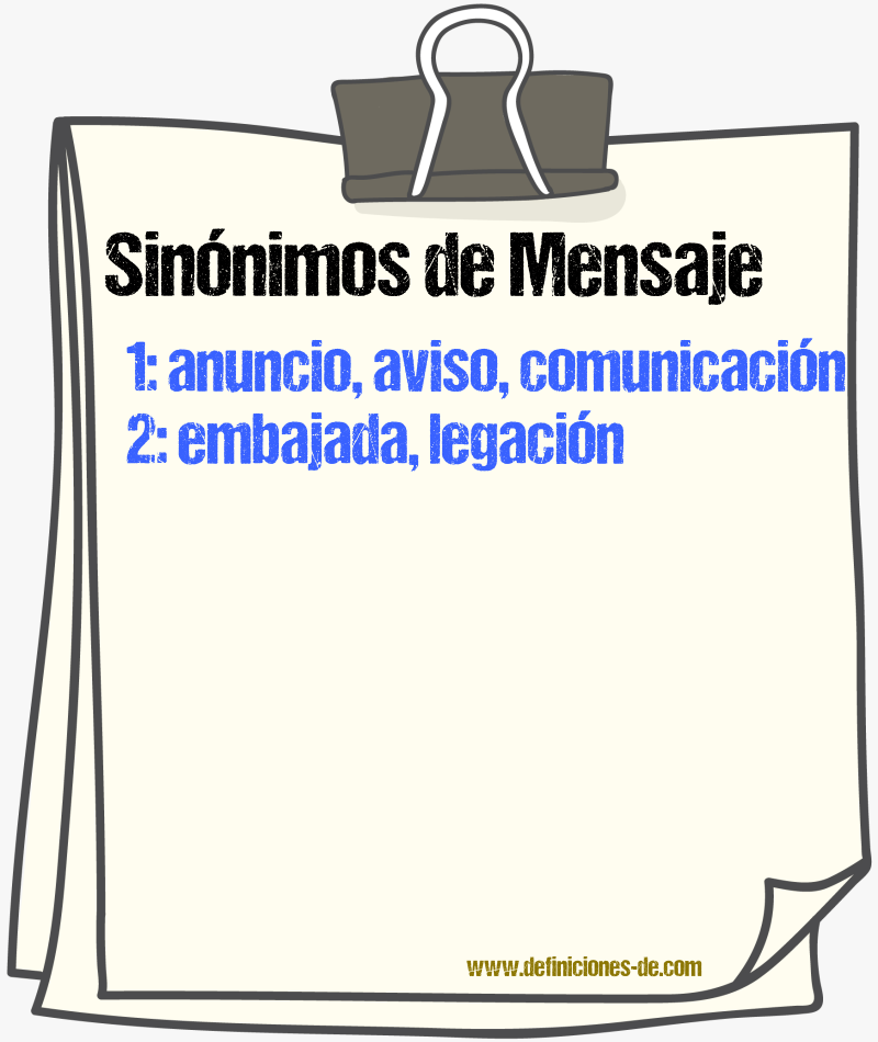 Sinnimos de mensaje