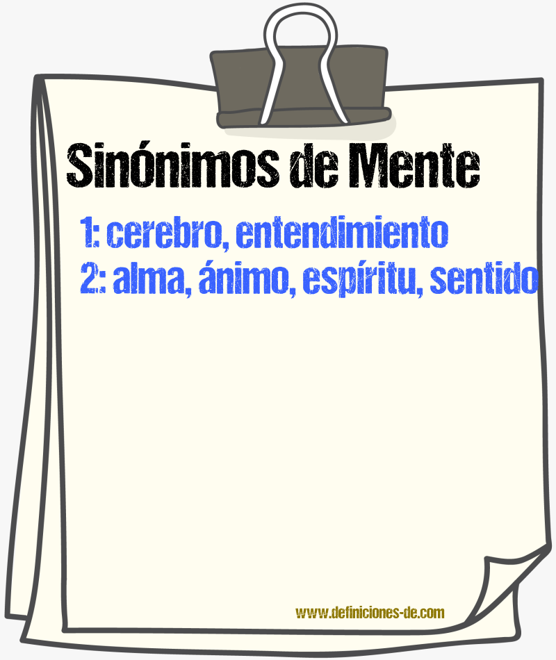 Sinnimos de mente