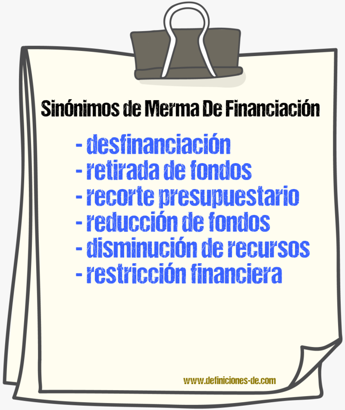 Sinónimos de merma de financiación