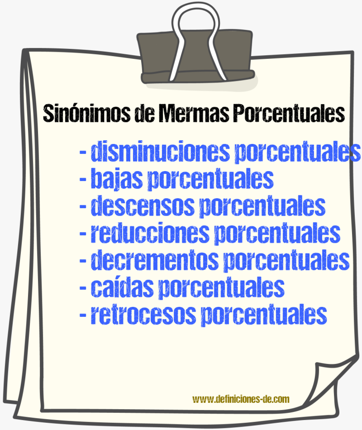 Sinónimos de mermas porcentuales