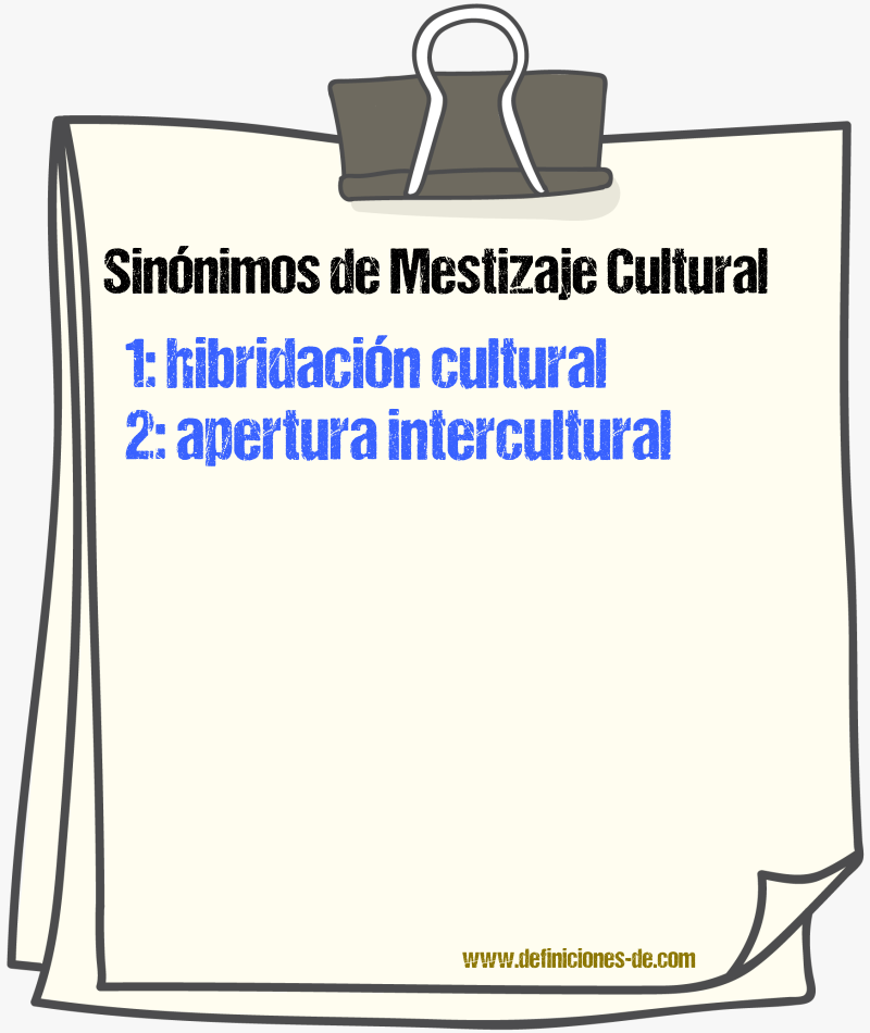 Sinónimos de mestizaje cultural