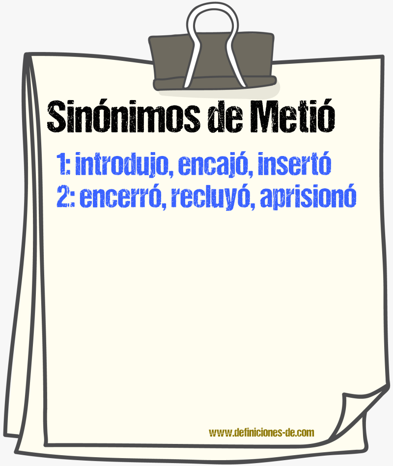 Sinónimos de metió
