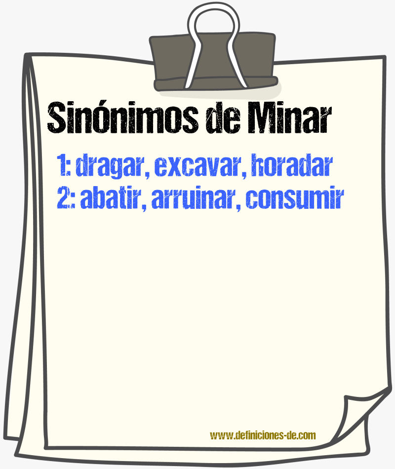 Sinnimos de minar