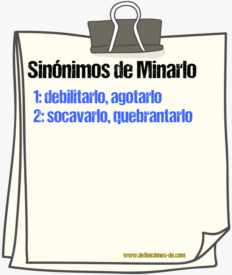 Sinónimos de minarlo