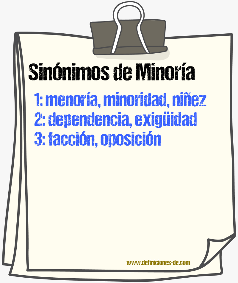 Sinnimos de minora