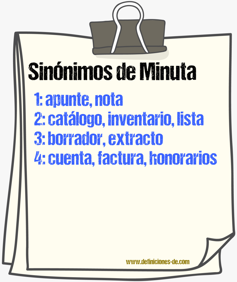 Sinnimos de minuta