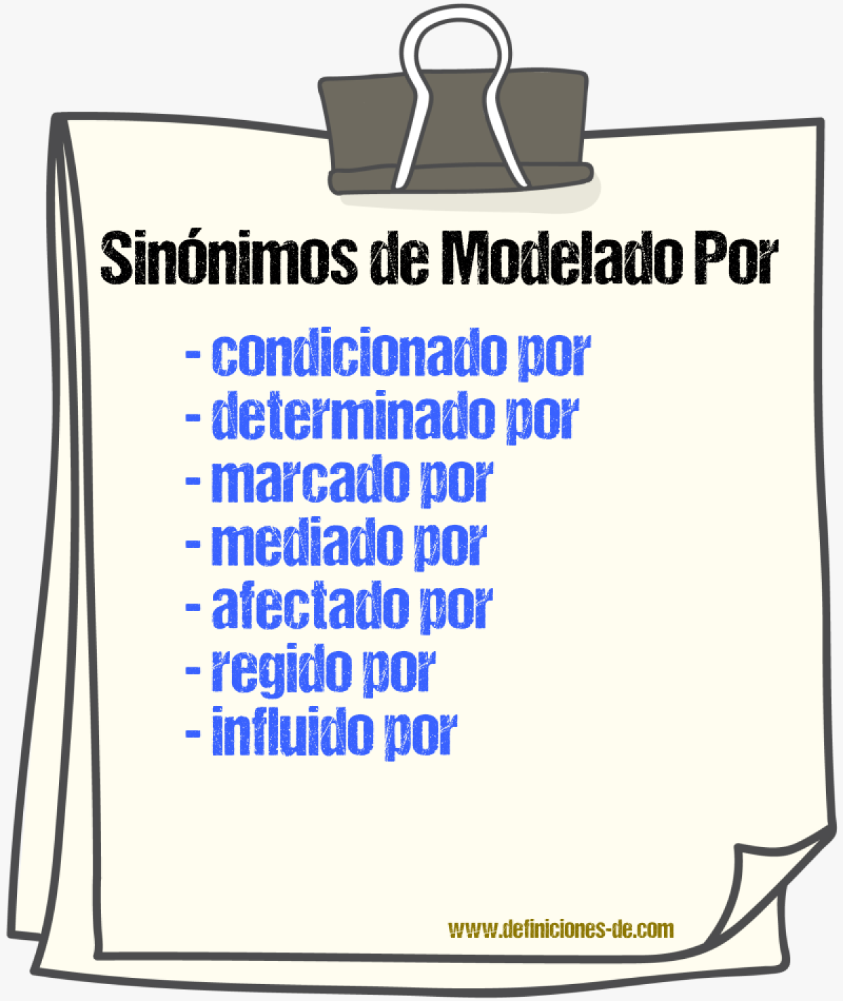Sinónimos de modelado por