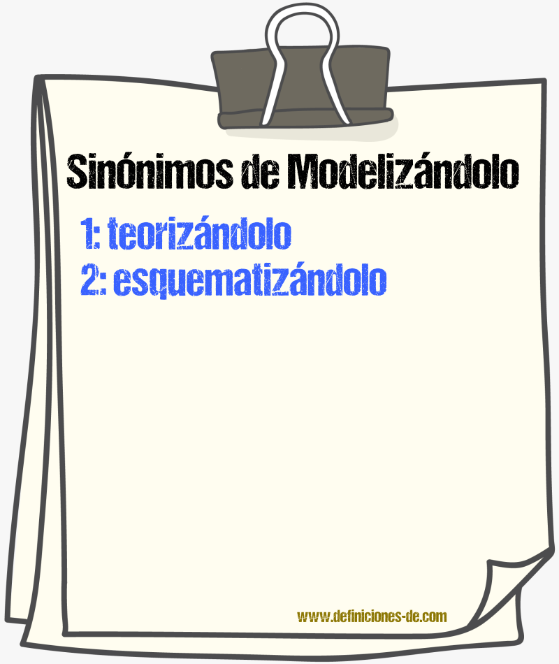 Sinónimos de modelizándolo