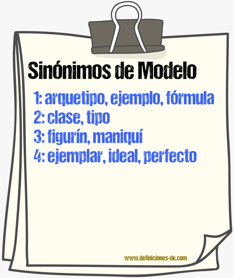 Sinnimos de modelo