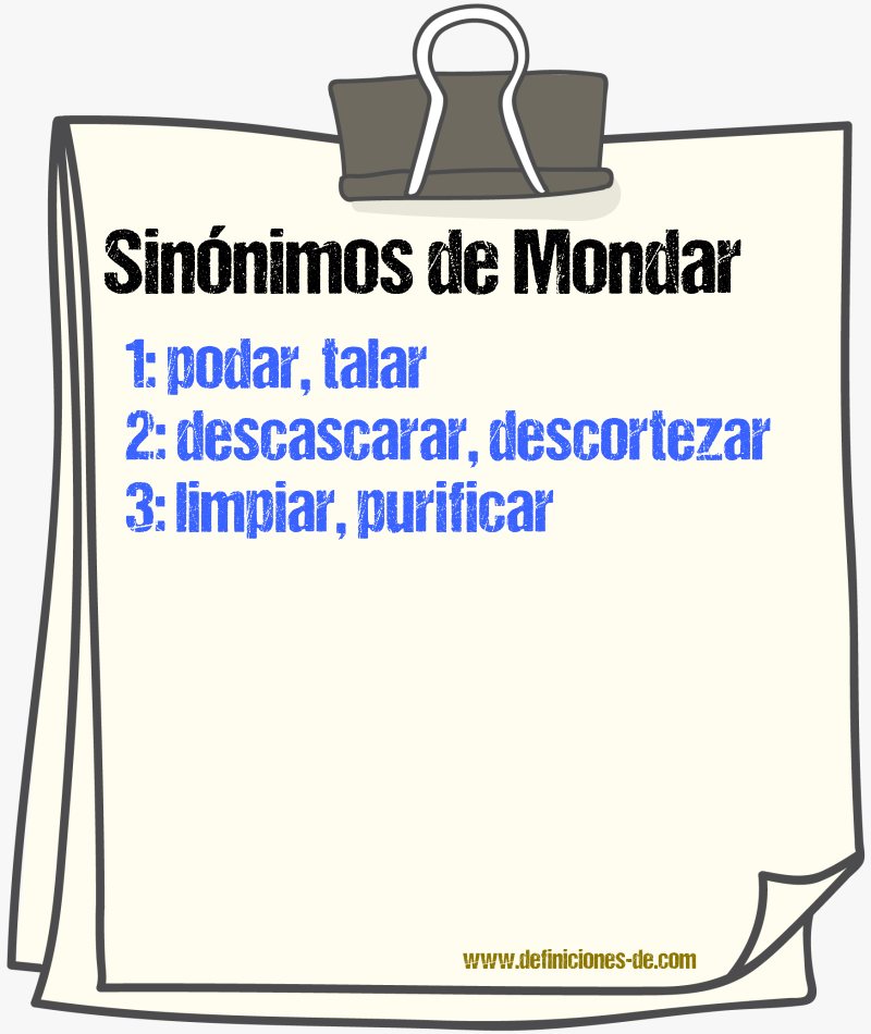 Sinnimos de mondar