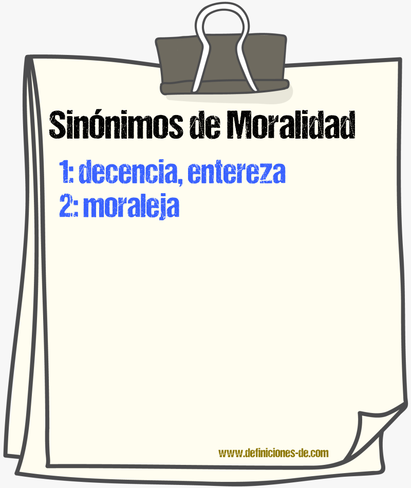 Sinnimos de moralidad