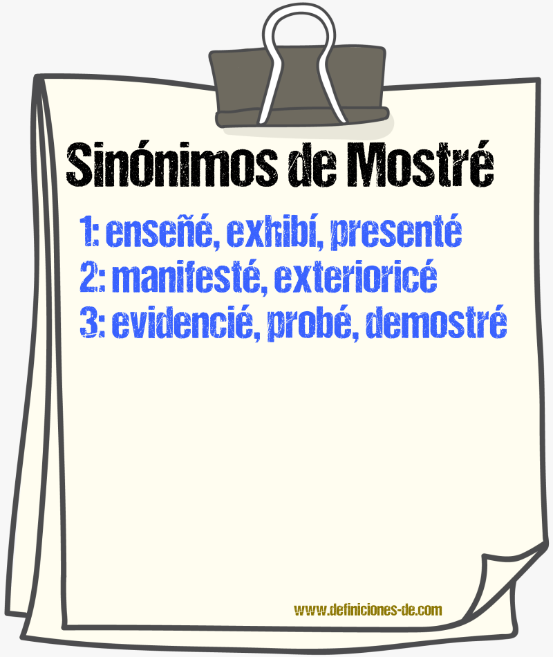 Sinónimos de mostré